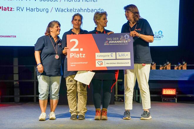Silber für OGS Eutin Über 200 Siegprämie können sich die Mitarbeiterinnen der Johanniter-Ganztagsschule Zauberhut freuen. Sie holten beim Tag der Johanniter in Hamburg den zweiten Platz.